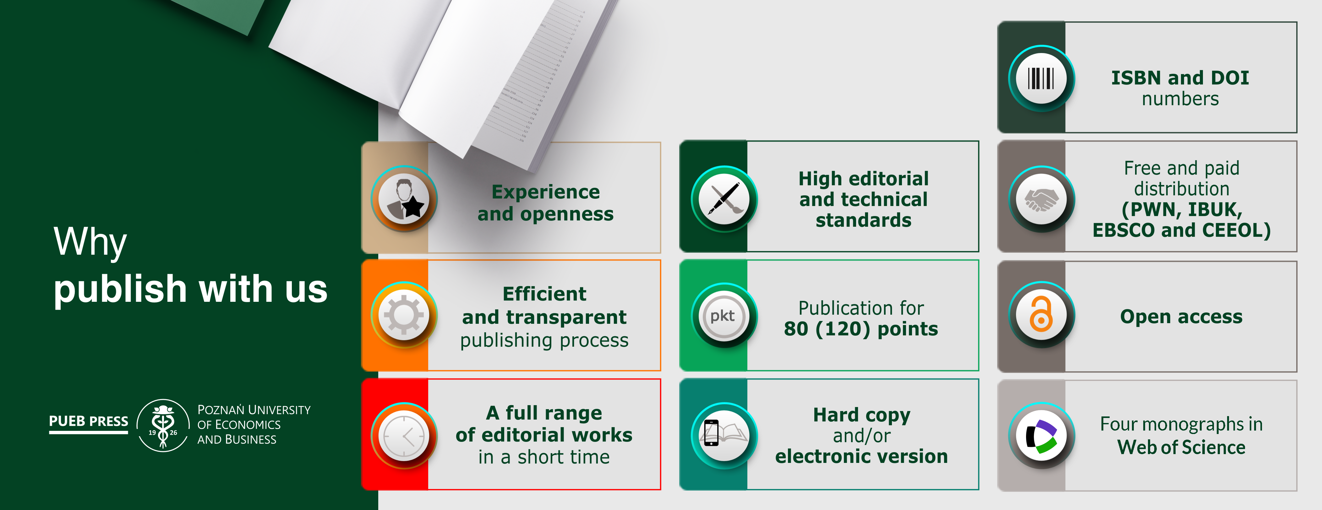 Why publish with us?